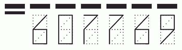 Пример заполнения индекса 607769