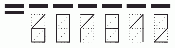 Пример заполнения индекса 607812