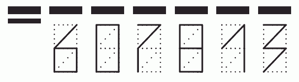 Пример заполнения индекса 607813