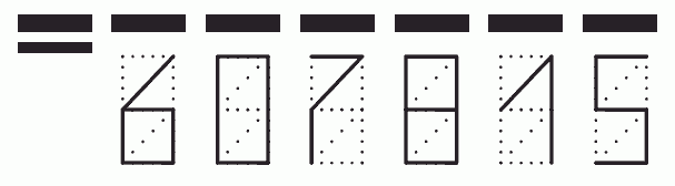 Пример заполнения индекса 607815