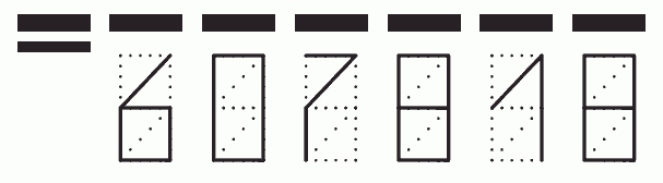 Пример заполнения индекса 607818