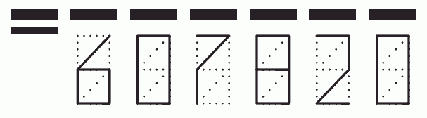 Пример заполнения индекса 607820