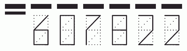 Пример заполнения индекса 607822