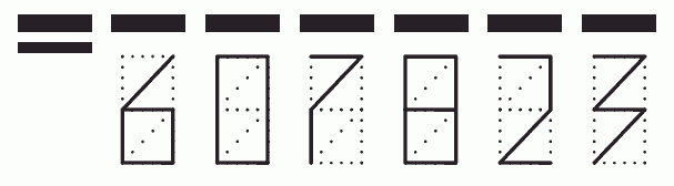 Пример заполнения индекса 607823