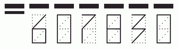 Пример заполнения индекса 607830