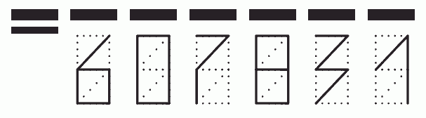 Пример заполнения индекса 607831