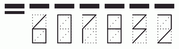 Пример заполнения индекса 607832