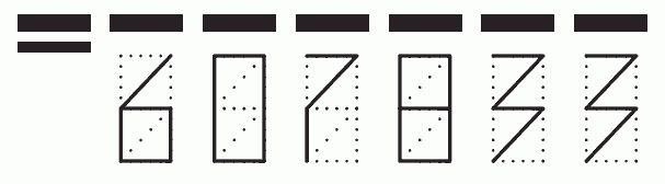 Пример заполнения индекса 607833