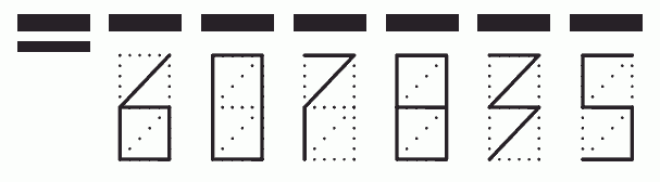 Пример заполнения индекса 607835