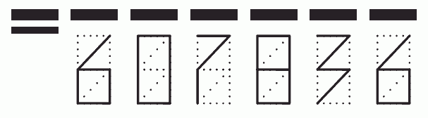 Пример заполнения индекса 607836