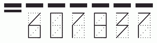 Пример заполнения индекса 607837