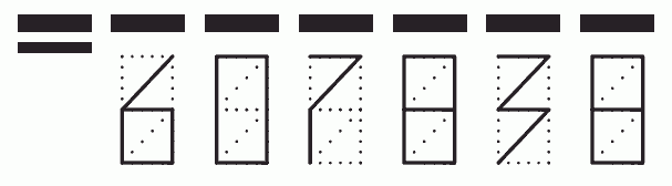 Пример заполнения индекса 607838