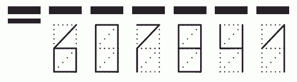 Пример заполнения индекса 607841