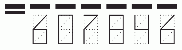 Пример заполнения индекса 607846