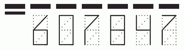 Пример заполнения индекса 607847