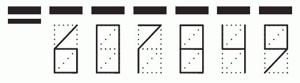 Пример заполнения индекса 607849