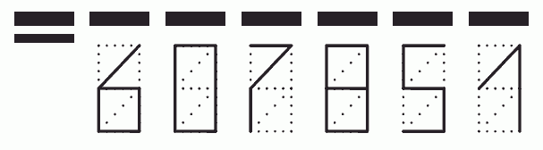 Пример заполнения индекса 607851