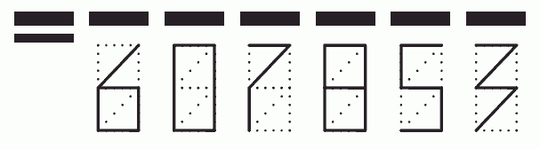 Пример заполнения индекса 607853