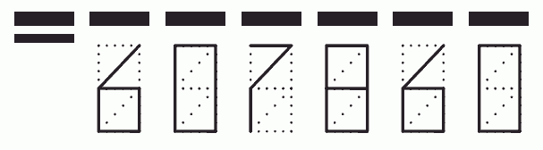 Пример заполнения индекса 607860