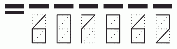 Пример заполнения индекса 607862