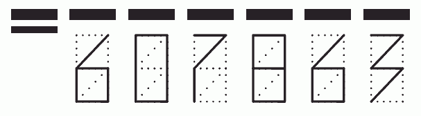 Пример заполнения индекса 607863