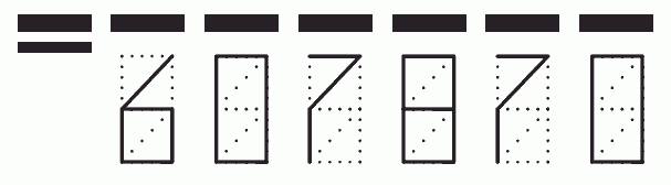 Пример заполнения индекса 607870