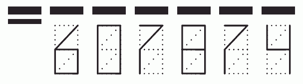 Пример заполнения индекса 607874