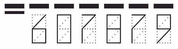 Пример заполнения индекса 607879