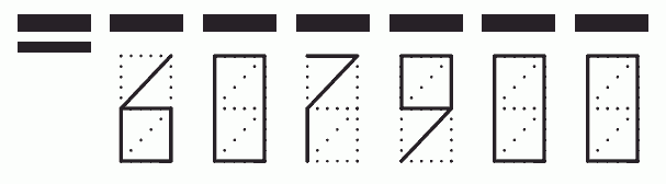 Пример заполнения индекса 607900