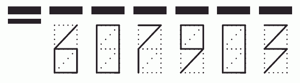 Пример заполнения индекса 607903