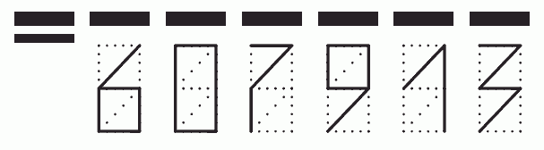 Пример заполнения индекса 607913