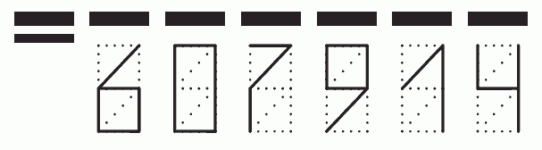 Пример заполнения индекса 607914