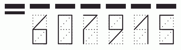 Пример заполнения индекса 607915