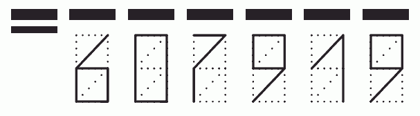 Пример заполнения индекса 607919