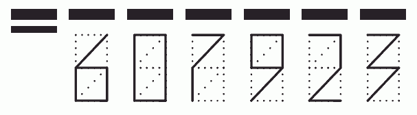 Пример заполнения индекса 607923