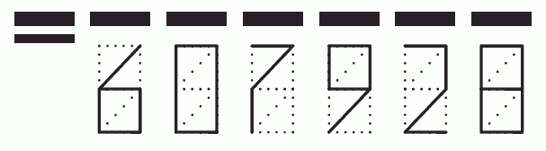 Пример заполнения индекса 607928