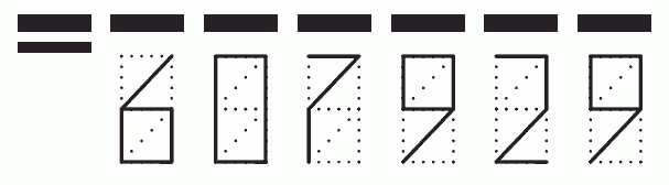 Пример заполнения индекса 607929