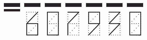 Пример заполнения индекса 607930