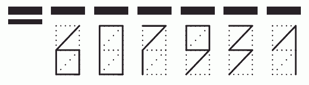 Пример заполнения индекса 607931