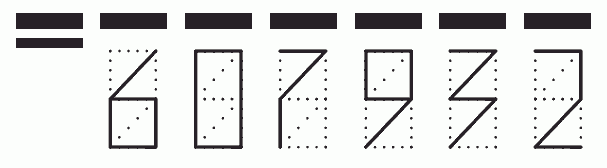 Пример заполнения индекса 607932