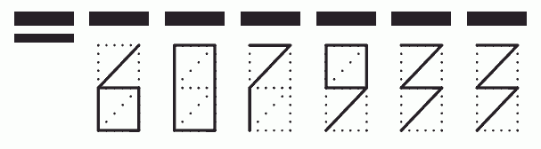 Пример заполнения индекса 607933