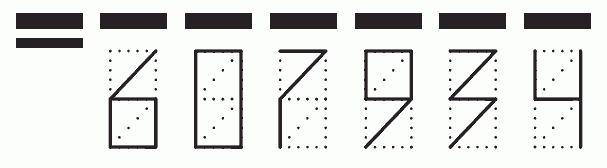 Пример заполнения индекса 607934