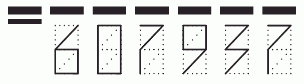 Пример заполнения индекса 607937