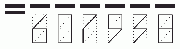 Пример заполнения индекса 607938