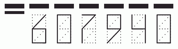 Пример заполнения индекса 607940