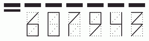 Пример заполнения индекса 607943