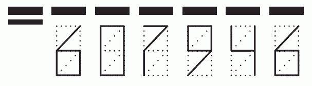 Пример заполнения индекса 607946