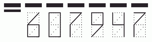 Пример заполнения индекса 607947