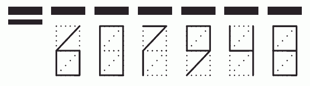 Пример заполнения индекса 607948