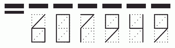 Пример заполнения индекса 607949